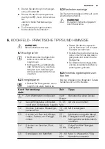 Предварительный просмотр 39 страницы Electrolux FEH60G3102 User Manual