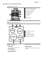 Preview for 7 page of Electrolux FEH60P2101 User Manual