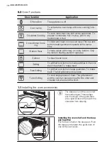 Preview for 10 page of Electrolux FEH60P2101 User Manual