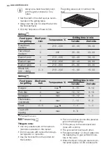 Preview for 20 page of Electrolux FEH60P2101 User Manual