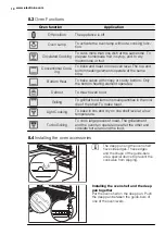 Preview for 10 page of Electrolux FEH60P2102 User Manual
