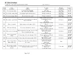 Preview for 7 page of Electrolux FFLE3911QW Diagnostic Manual