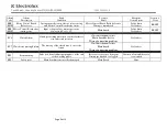 Preview for 9 page of Electrolux FFLE3911QW Diagnostic Manual