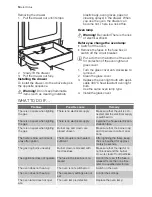 Предварительный просмотр 14 страницы Electrolux FGH50K3-100 User Manual