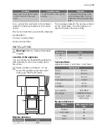 Предварительный просмотр 15 страницы Electrolux FGH50K3-100 User Manual