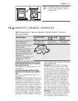 Предварительный просмотр 25 страницы Electrolux FGH50K3101 User Manual