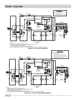 Предварительный просмотр 14 страницы Electrolux FGMO205KBA Service Manual