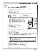 Предварительный просмотр 29 страницы Electrolux FGMO205KBA Service Manual