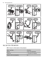 Preview for 66 page of Electrolux FI22/12NV User Manual