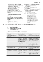 Preview for 25 page of Electrolux FI221/2T User Manual