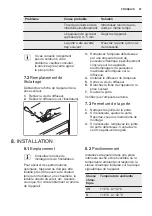 Preview for 27 page of Electrolux FI221/2T User Manual