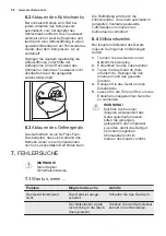 Preview for 56 page of Electrolux FI23/11ND User Manual