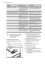 Preview for 12 page of Electrolux FI23/11V User Manual