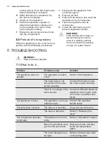 Preview for 10 page of Electrolux FI291/2TS User Manual