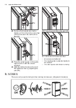 Preview for 16 page of Electrolux FI291/2TS User Manual