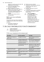 Preview for 28 page of Electrolux FI291/2TS User Manual