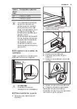 Preview for 31 page of Electrolux FI291/2TS User Manual