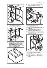 Preview for 33 page of Electrolux FI291/2TS User Manual