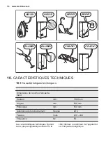 Preview for 36 page of Electrolux FI291/2TS User Manual