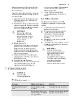 Preview for 47 page of Electrolux FI291/2TS User Manual