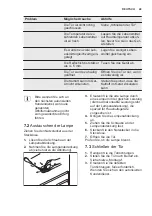 Preview for 49 page of Electrolux FI291/2TS User Manual