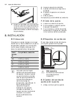 Preview for 68 page of Electrolux FI291/2TS User Manual