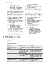 Preview for 10 page of Electrolux FI292 User Manual