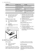 Preview for 12 page of Electrolux FI292 User Manual