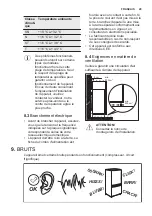 Preview for 29 page of Electrolux FI292 User Manual