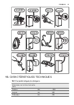 Предварительный просмотр 41 страницы Electrolux FI5004NA+ User Manual