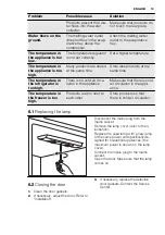 Предварительный просмотр 13 страницы Electrolux FI5004NXA+ User Manual