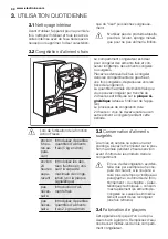 Предварительный просмотр 30 страницы Electrolux FI5004NXA+ User Manual