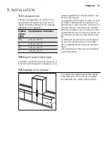 Предварительный просмотр 37 страницы Electrolux FI5004NXA+ User Manual