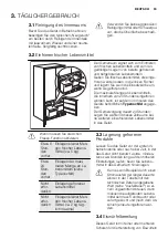 Предварительный просмотр 53 страницы Electrolux FI5004NXA+ User Manual