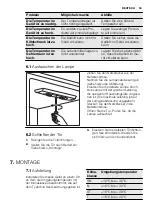 Предварительный просмотр 59 страницы Electrolux FI5004NXA+ User Manual