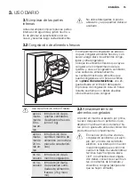 Предварительный просмотр 75 страницы Electrolux FI5004NXA+ User Manual