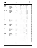 Предварительный просмотр 10 страницы Electrolux FLE120 Service Manual