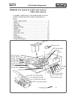 Предварительный просмотр 16 страницы Electrolux FLE120 Service Manual