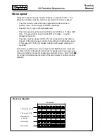 Предварительный просмотр 29 страницы Electrolux FLE120 Service Manual