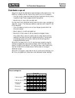 Предварительный просмотр 33 страницы Electrolux FLE120 Service Manual