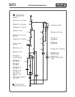 Предварительный просмотр 38 страницы Electrolux FLE120 Service Manual