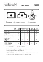 Preview for 36 page of Electrolux FLF Series Operating Handbook