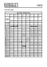 Предварительный просмотр 62 страницы Electrolux FLF Series Operating Handbook