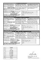 Preview for 13 page of Electrolux Flymo Multi-Trim CT250X Important Information Manual