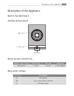 Предварительный просмотр 7 страницы Electrolux FM4360G-AN User Manual
