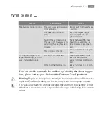 Предварительный просмотр 13 страницы Electrolux FM4360G-AN User Manual