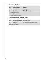 Preview for 12 page of Electrolux FM4863-WKA User Manual