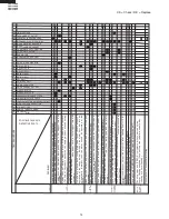 Предварительный просмотр 14 страницы Electrolux FMV156DBE Service Manual