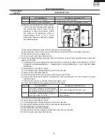 Предварительный просмотр 23 страницы Electrolux FMV156DBE Service Manual