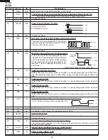 Предварительный просмотр 26 страницы Electrolux FMV156DBE Service Manual